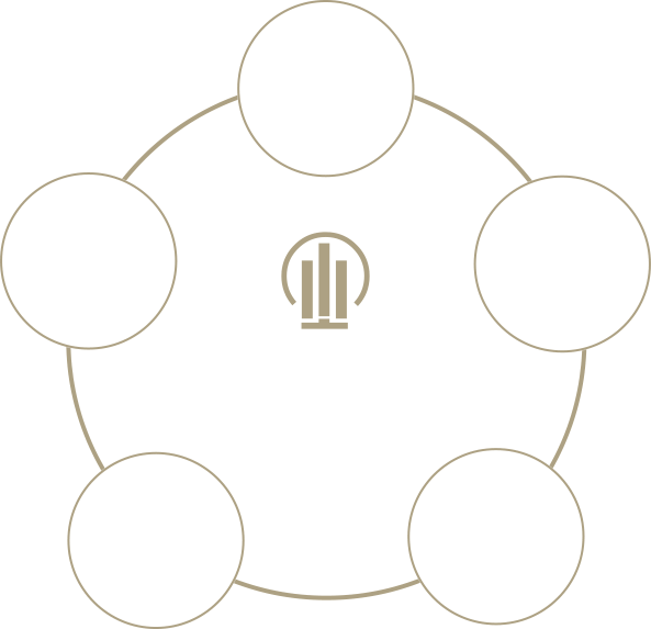 事業體系